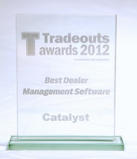Best Dealer Management Software